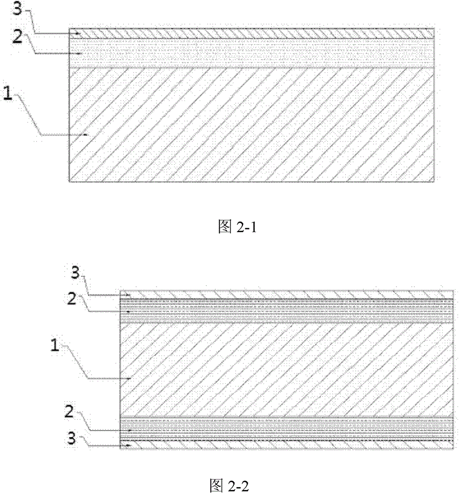 Multilayer fluxless material with stepped silicon content and preparation method and application thereof