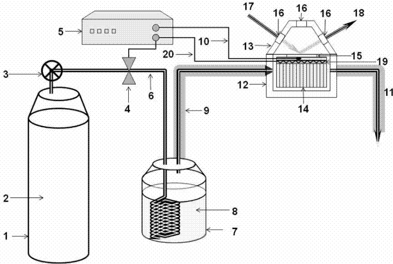 Elliptical polarization instrument sample room device with variable temperature and temperature change method thereof