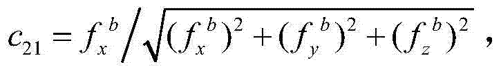 Method for calibrating inertial measurement unit applicable to low-precision single-shaft transposition device with azimuth reference