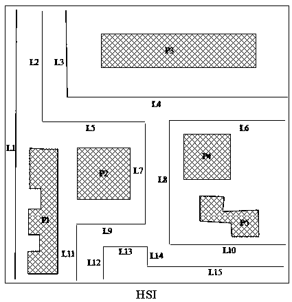 Vegetation classification and identification method