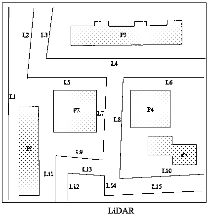 Vegetation classification and identification method