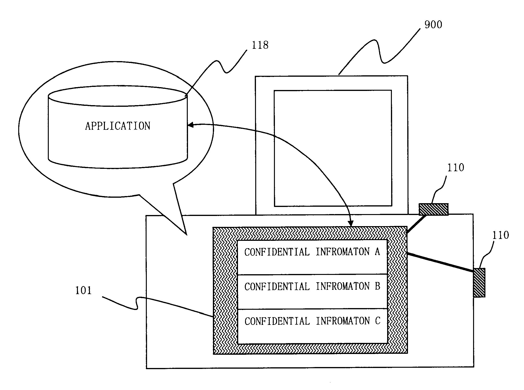 Confidential information memory apparatus, erasing method of confidential information, and erasing program of confidential information