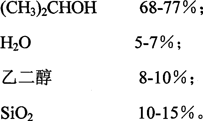 Anti-reflection high-transmittance coated solar super-white embossed glass and manufacturing method thereof