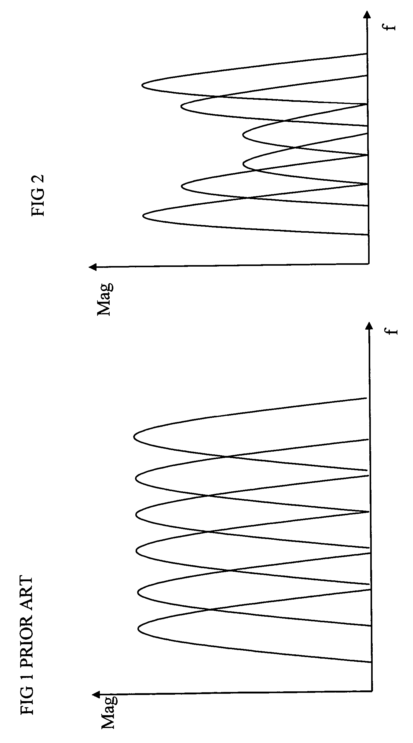 Spectral shaping for optical OFDM transmission