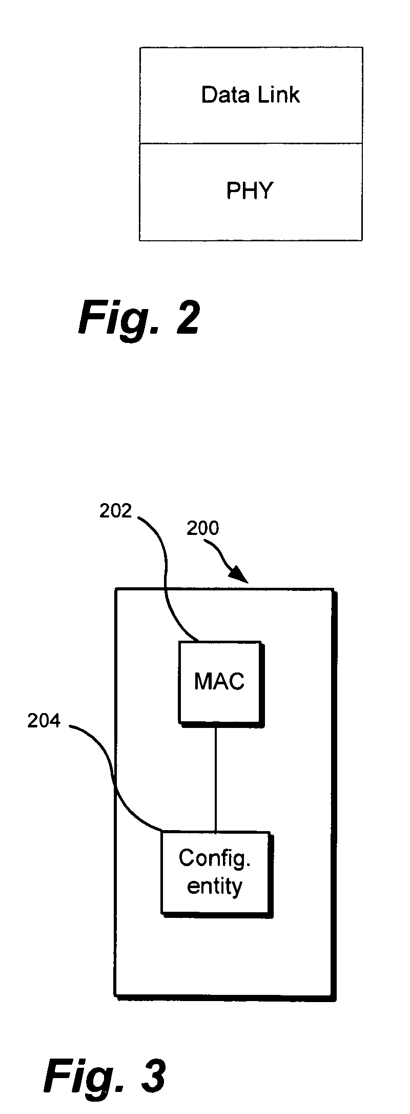 Configurable media access controller