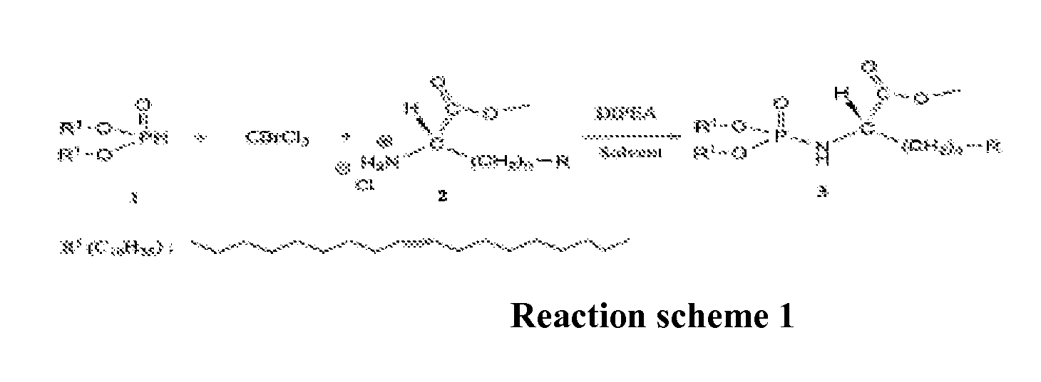 Novel lipophilic compositions and uses thereof