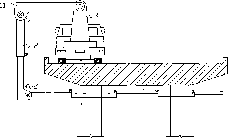 Bridge structural health monitoring car