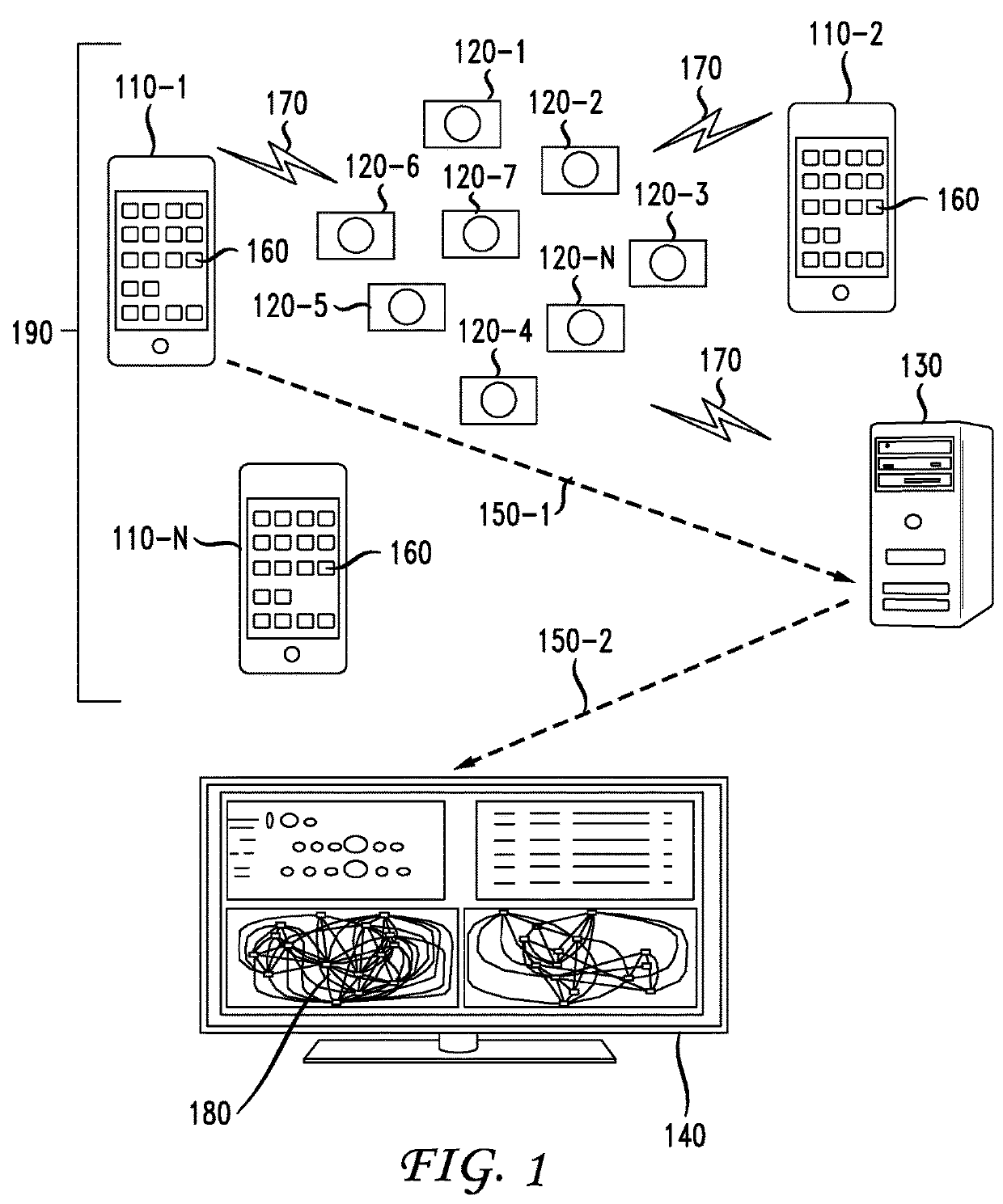 Method and apparatus for data-driven face-to-face interaction detection