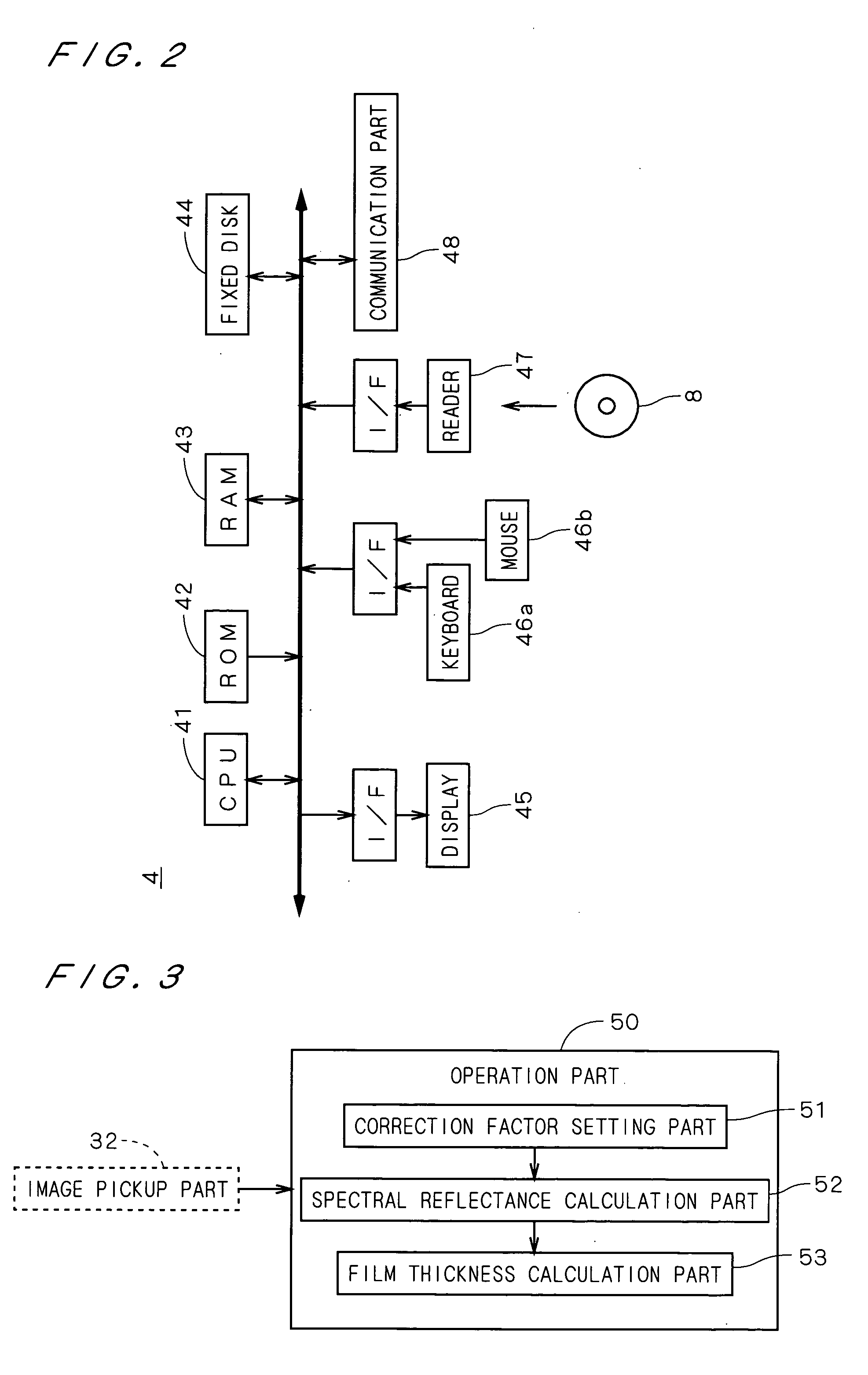 Apparatus and method for measuring spectral reflectance and apparatus for measuring film thickness