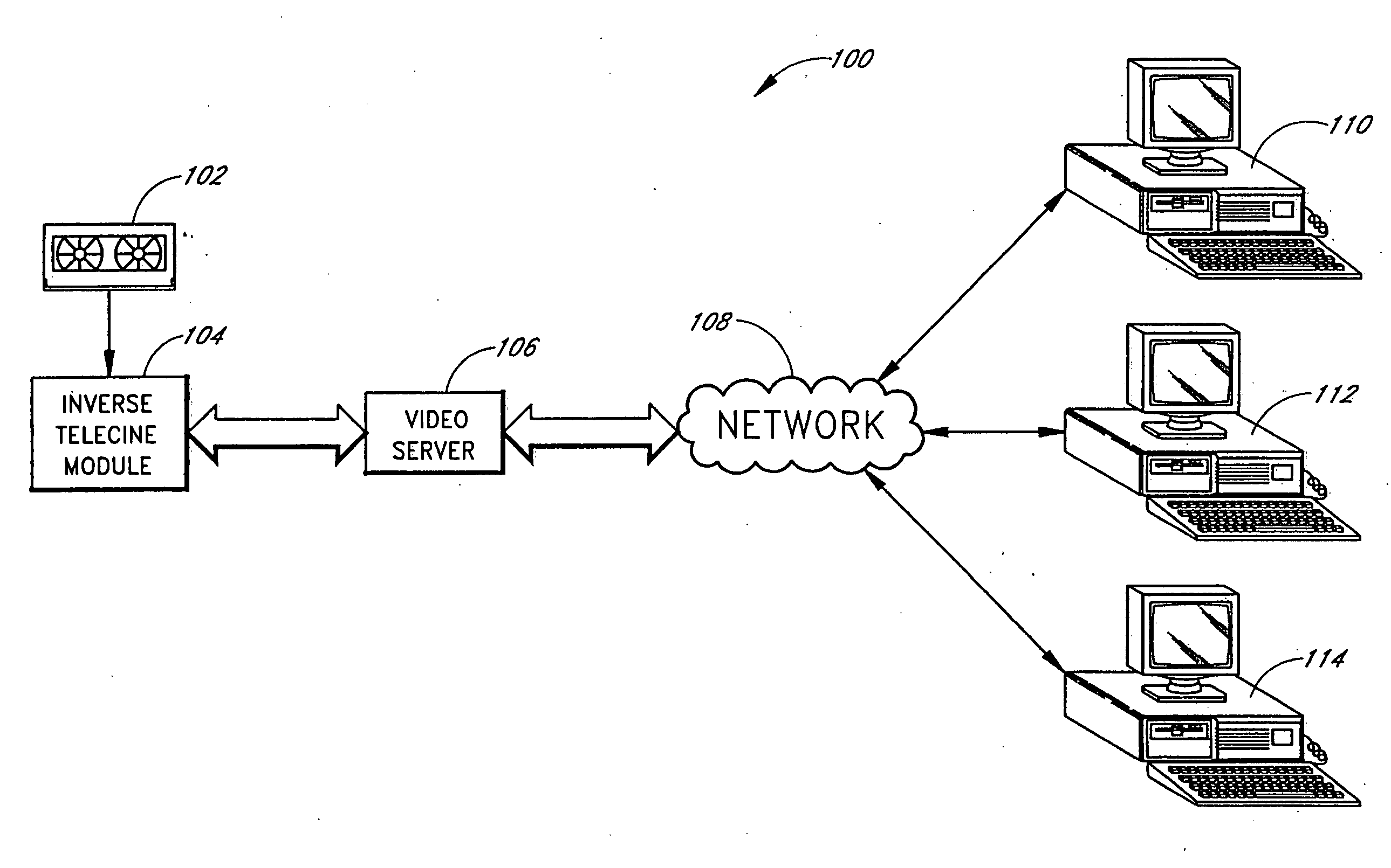 Automated inverse telecine conversion