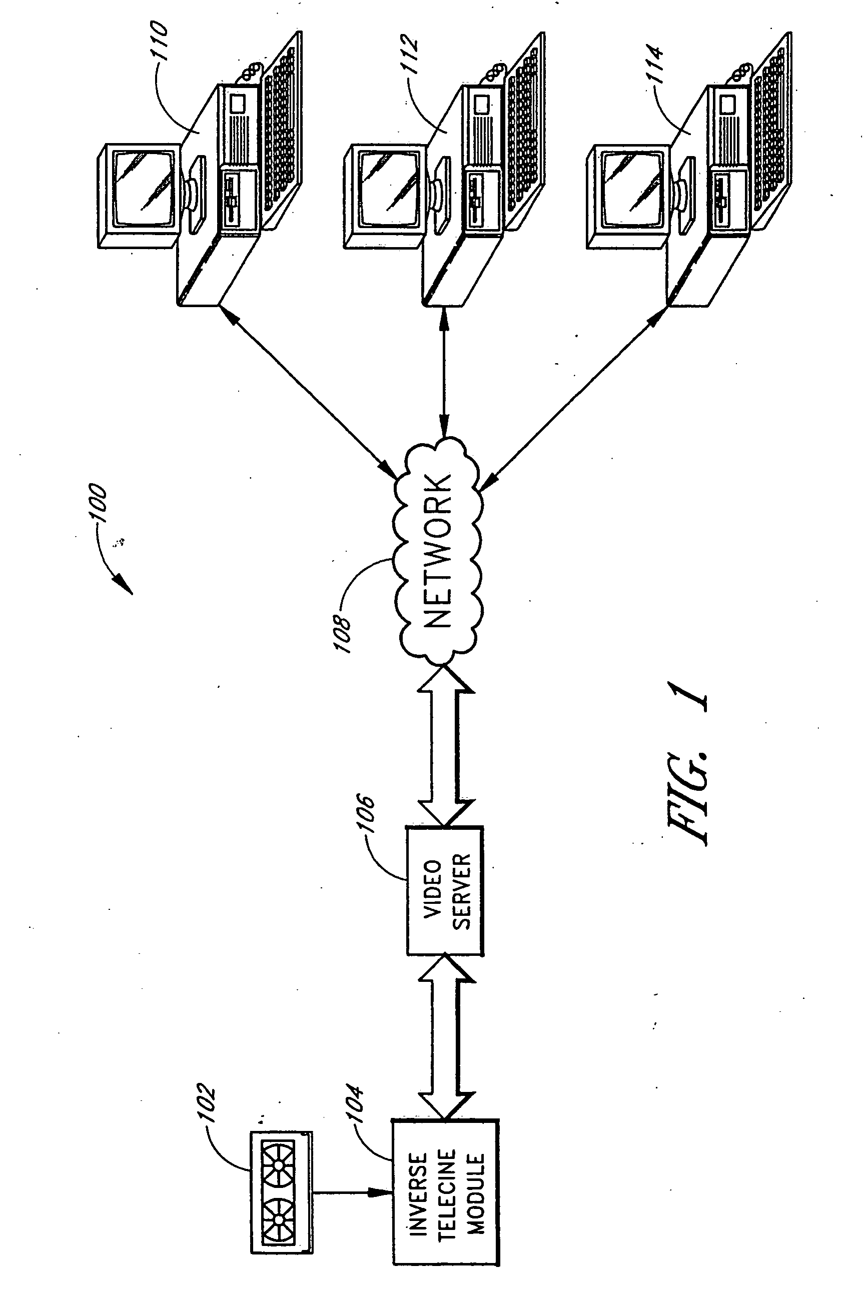 Automated inverse telecine conversion