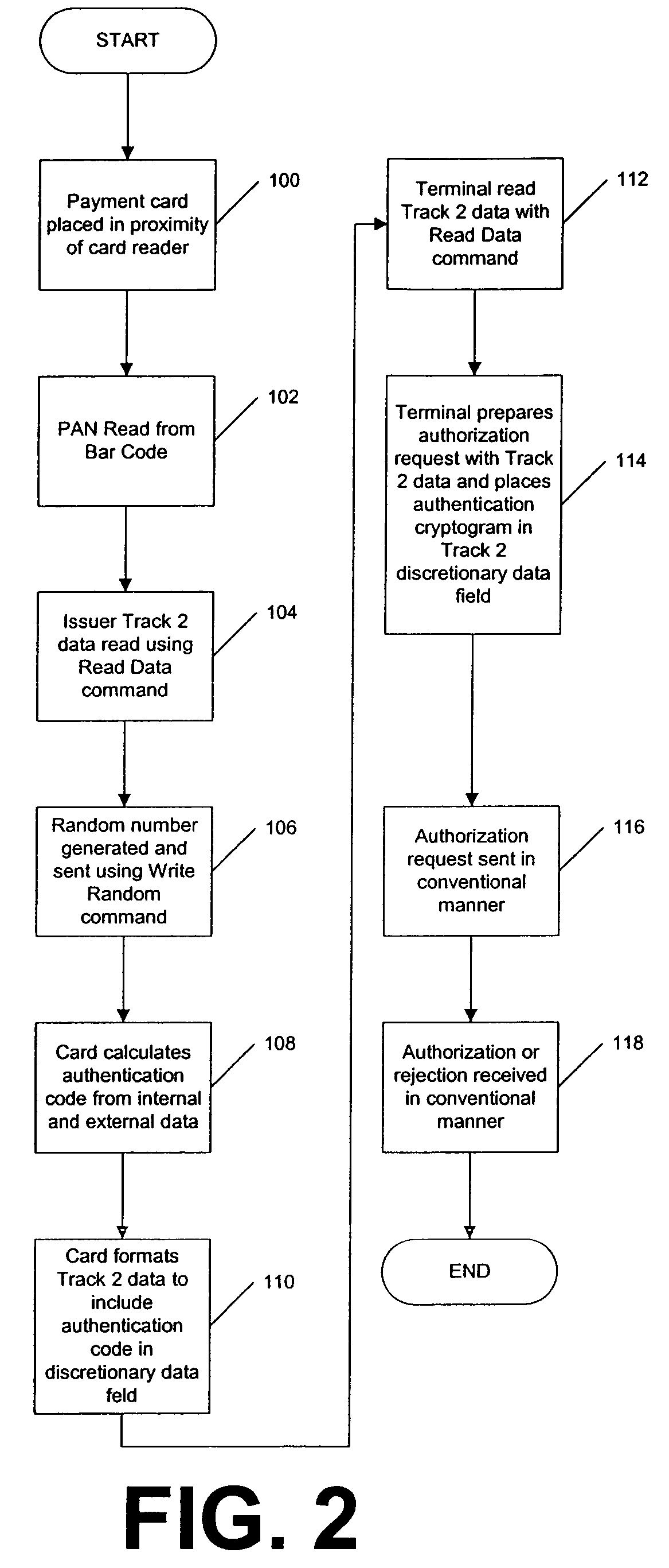 Method and system for conducting transactions using a payment card with two technologies