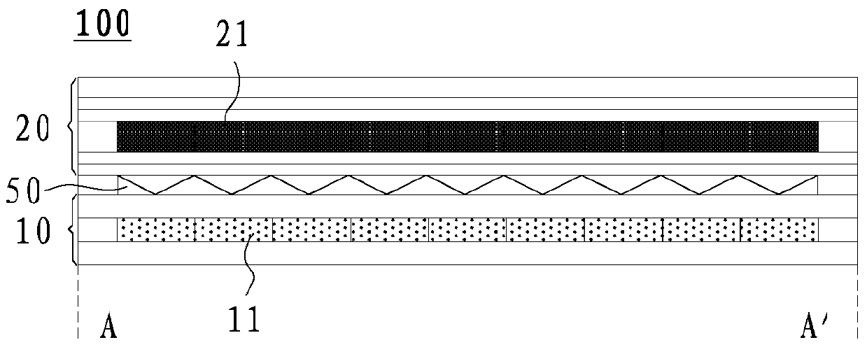 A display device and its driving method