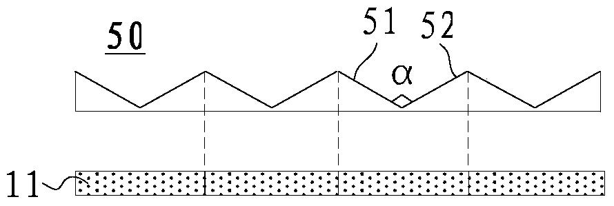 A display device and its driving method