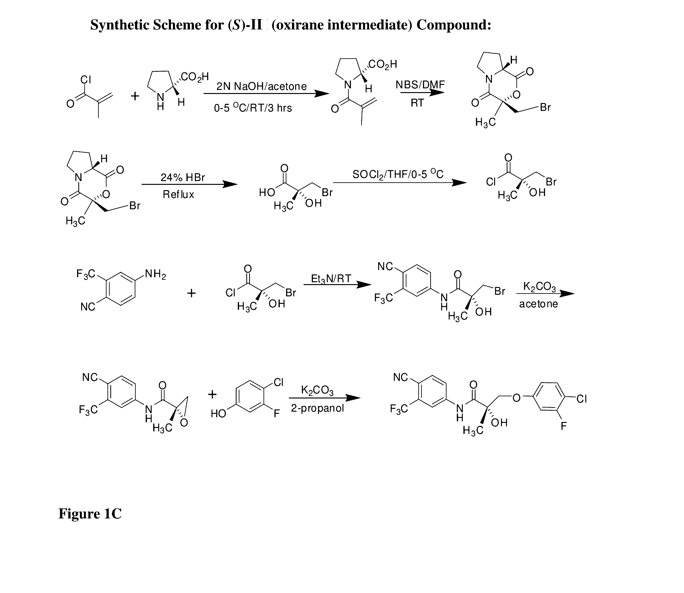 Sarms and method of use thereof