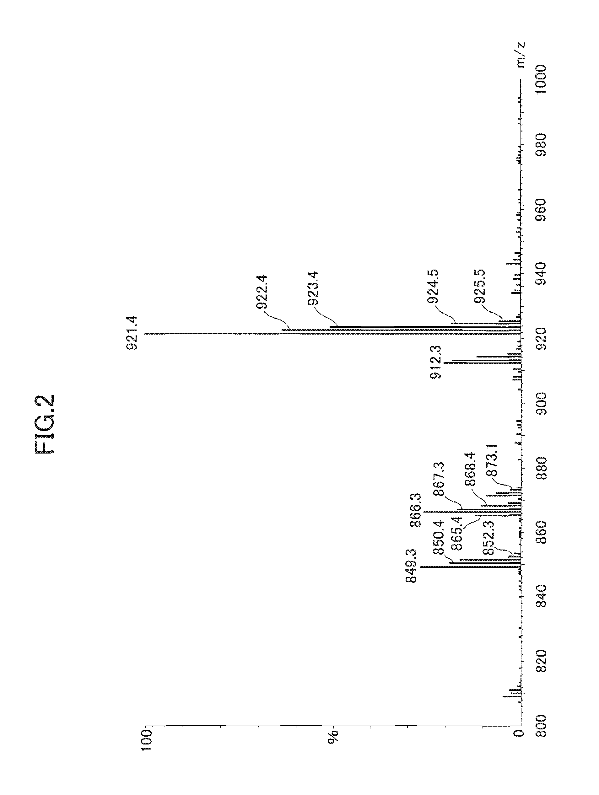 Oxidized mixed cyclic phenol sulfides, and charge control agents and toners using the same