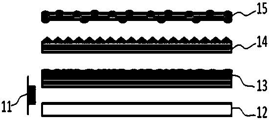 Preparation method of quantum dot membrane light-guide component and corresponding backlight module