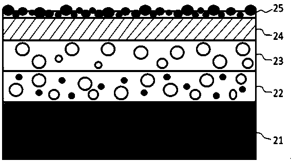 Preparation method of quantum dot membrane light-guide component and corresponding backlight module