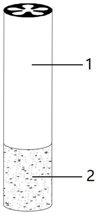 Heat-not-burn article having high smoke concentration