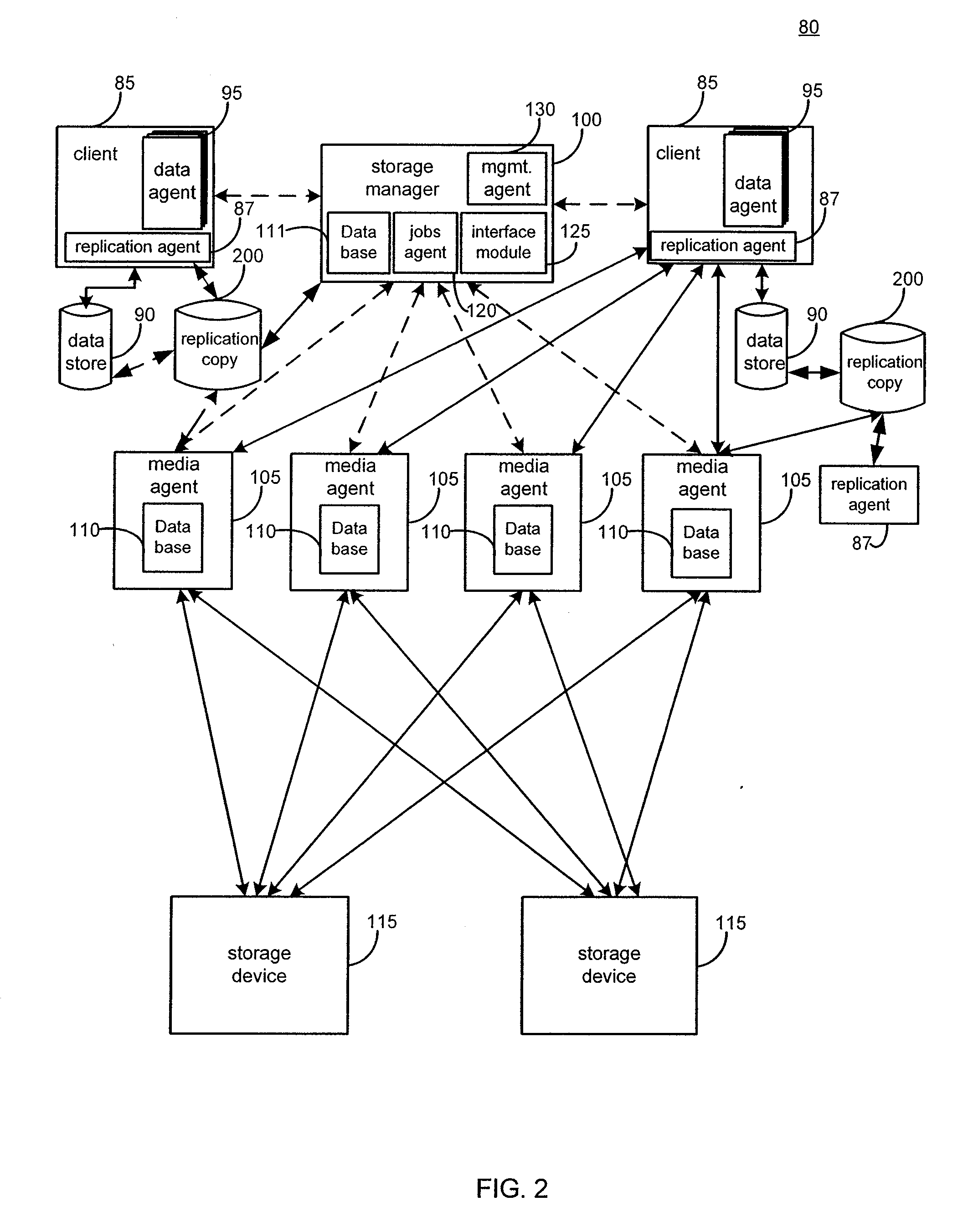 Systems and methods for performing replication copy storage operations