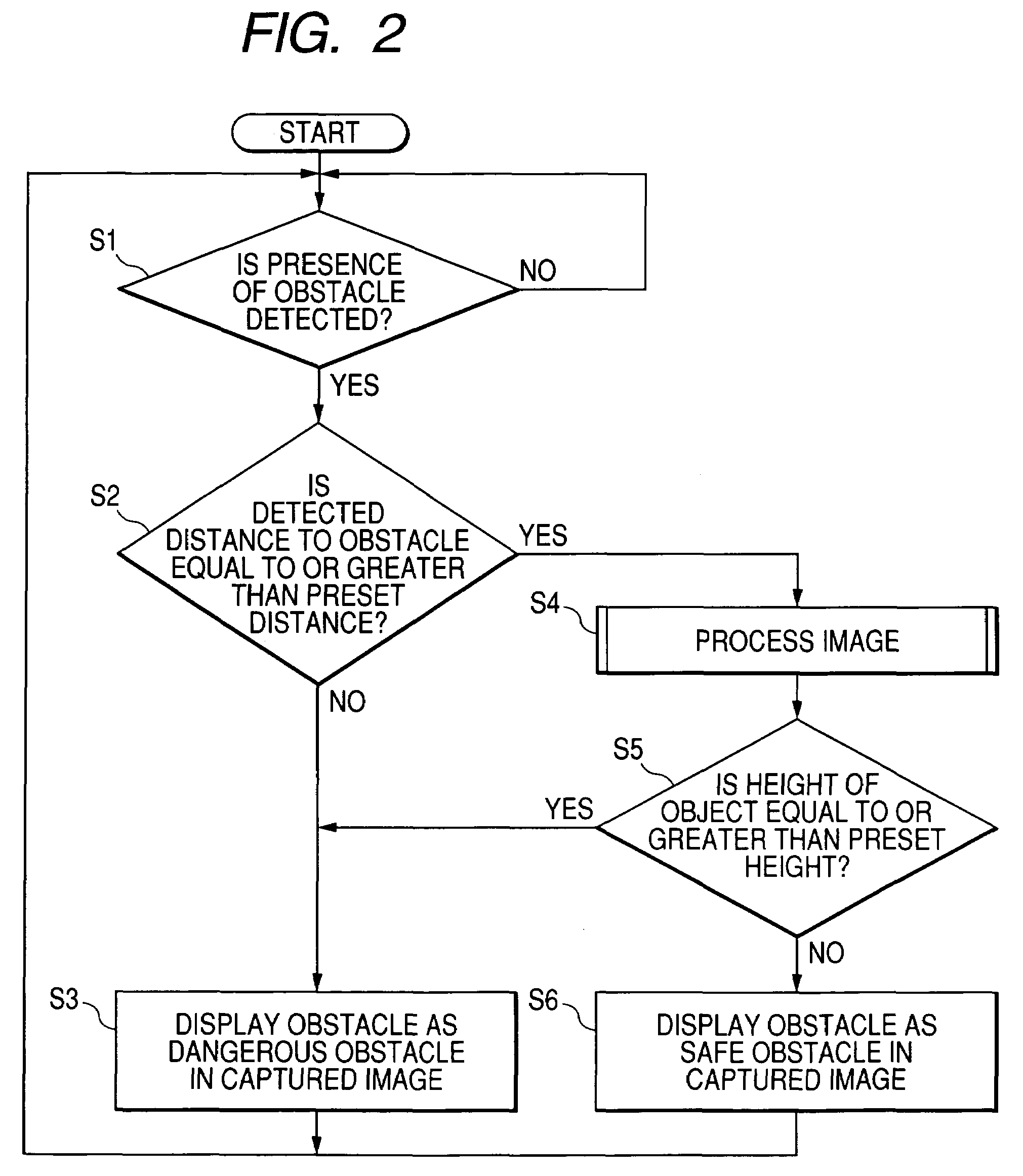 Vehicle periphery monitoring system