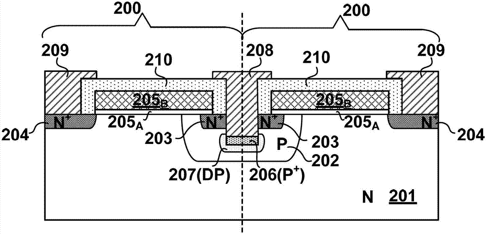 crosswise double diffusion MOFET and manufacturing method thereof