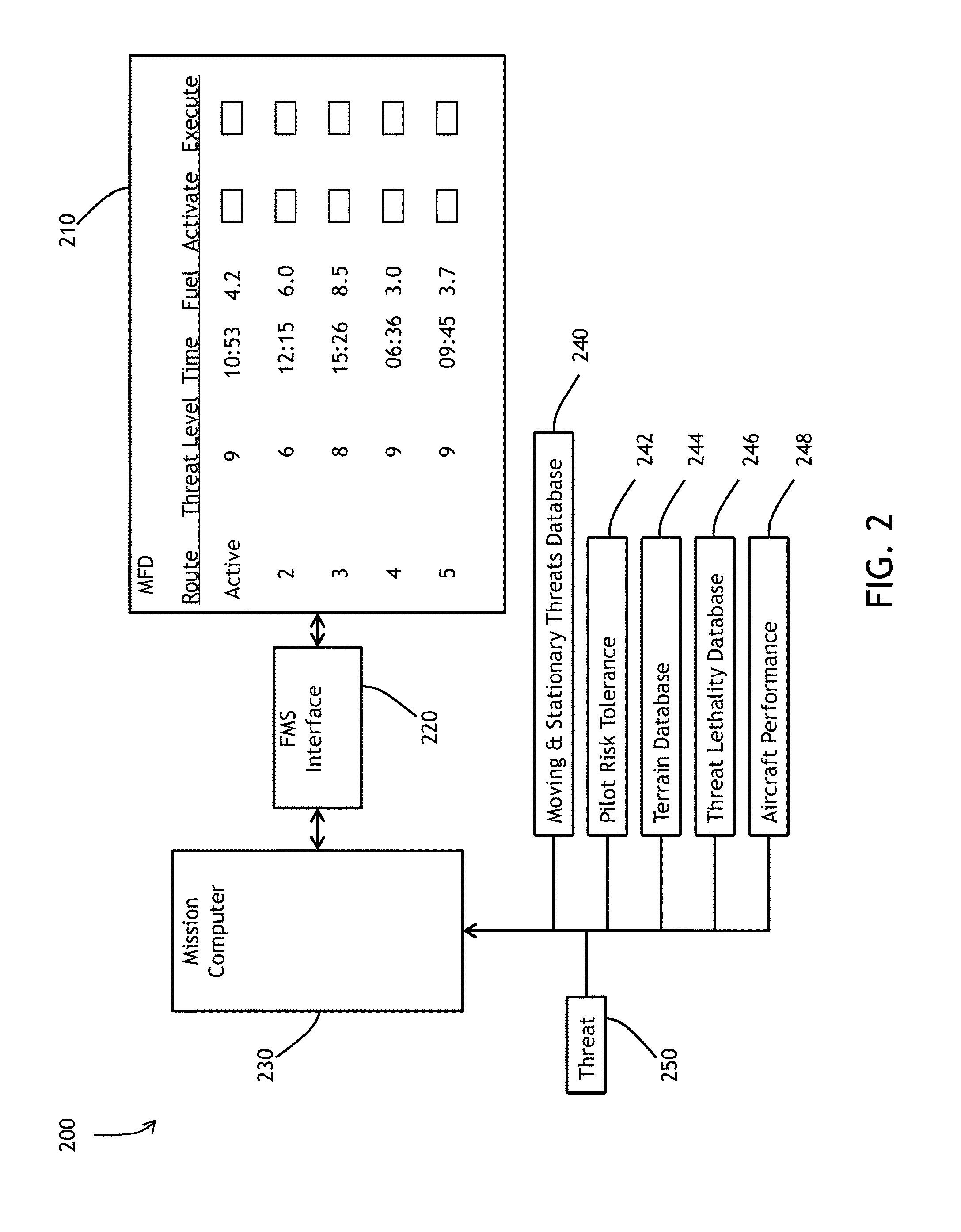 Risk-aware contingency flight re-planner system and related method