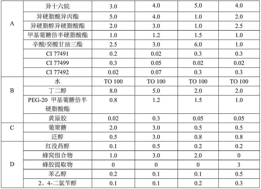 Skin care product containing multiple honeycomb active ingredients and preparing method thereof