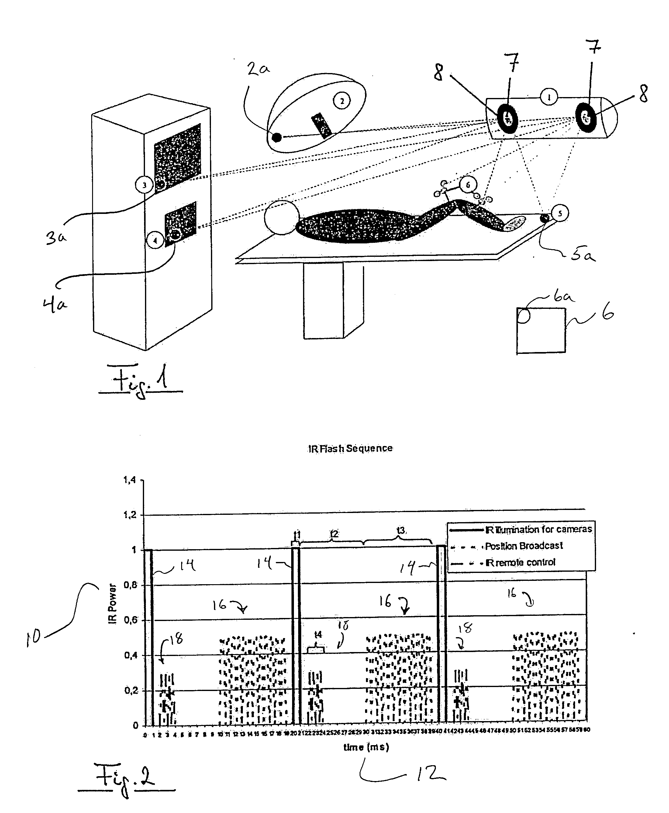 Medical tracking system with infrared data transfer