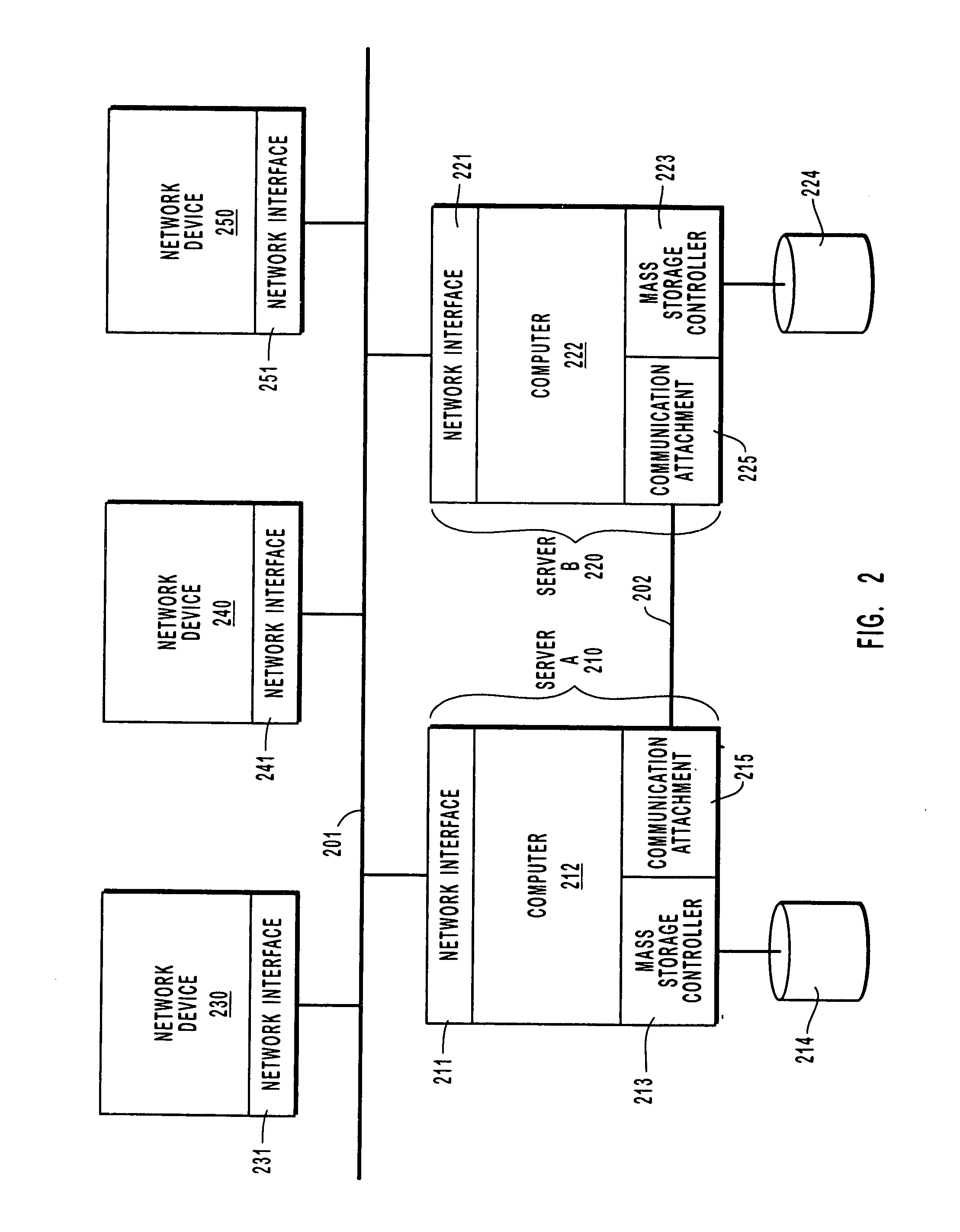 Method of improving the availability of a computer clustering system through the use of a network medium link state function