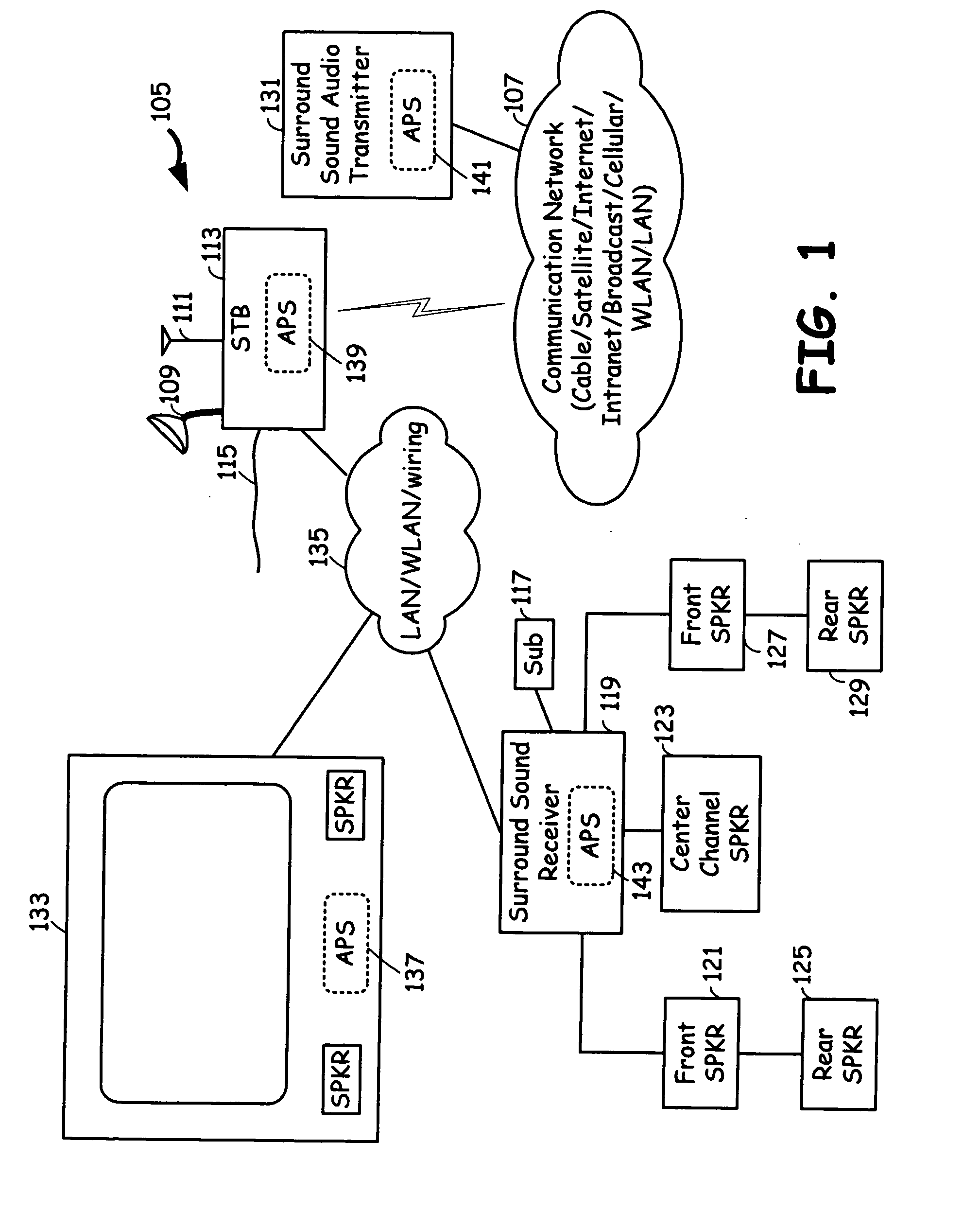 Multiple channel audio system supporting data channel replacement