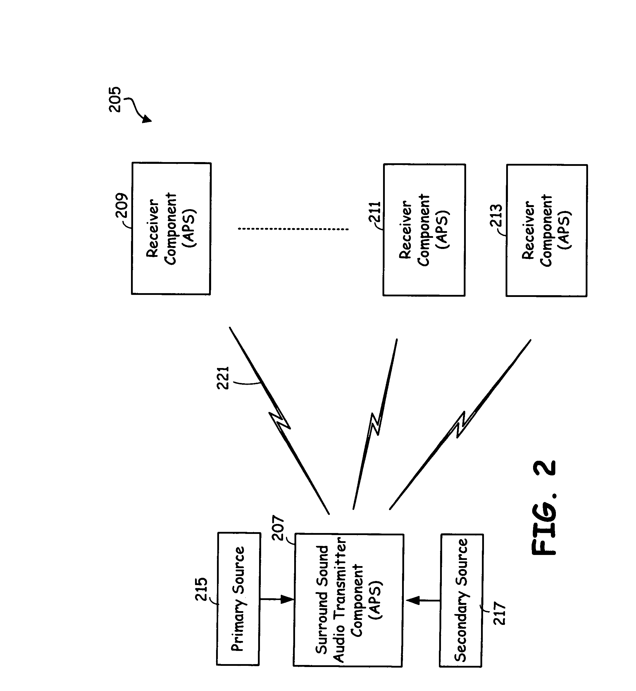 Multiple channel audio system supporting data channel replacement