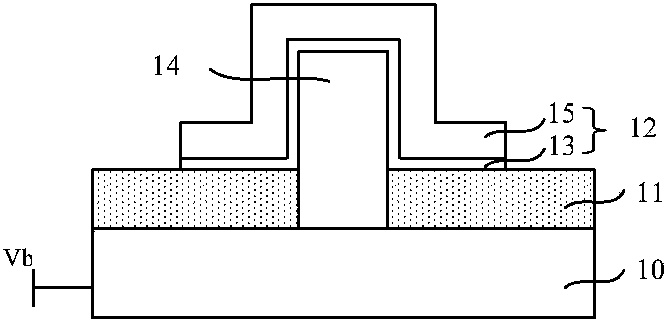 Fin field effect transistor and forming method thereof