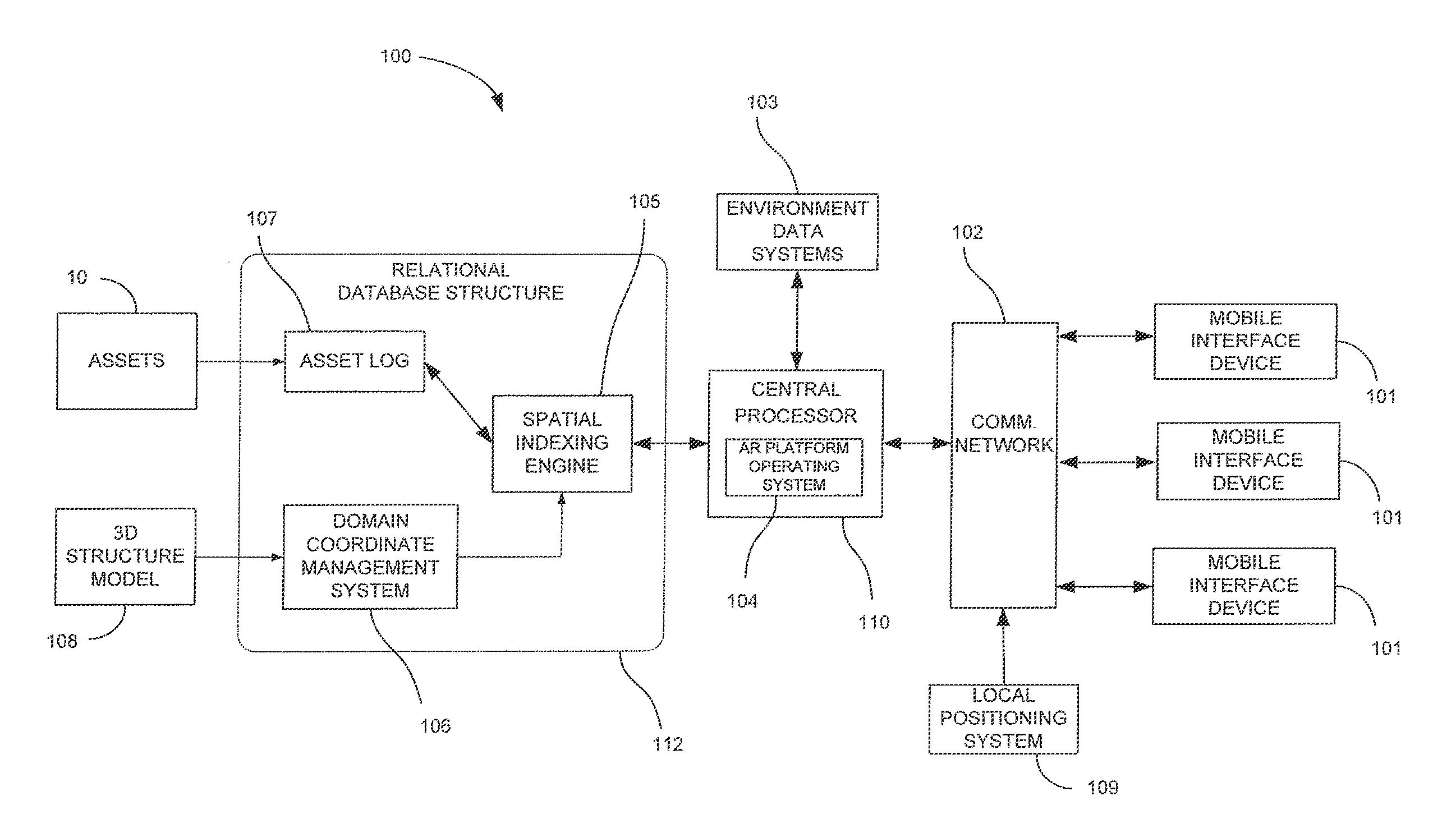 System and Method for Determining and Maintaining Object Location and Status