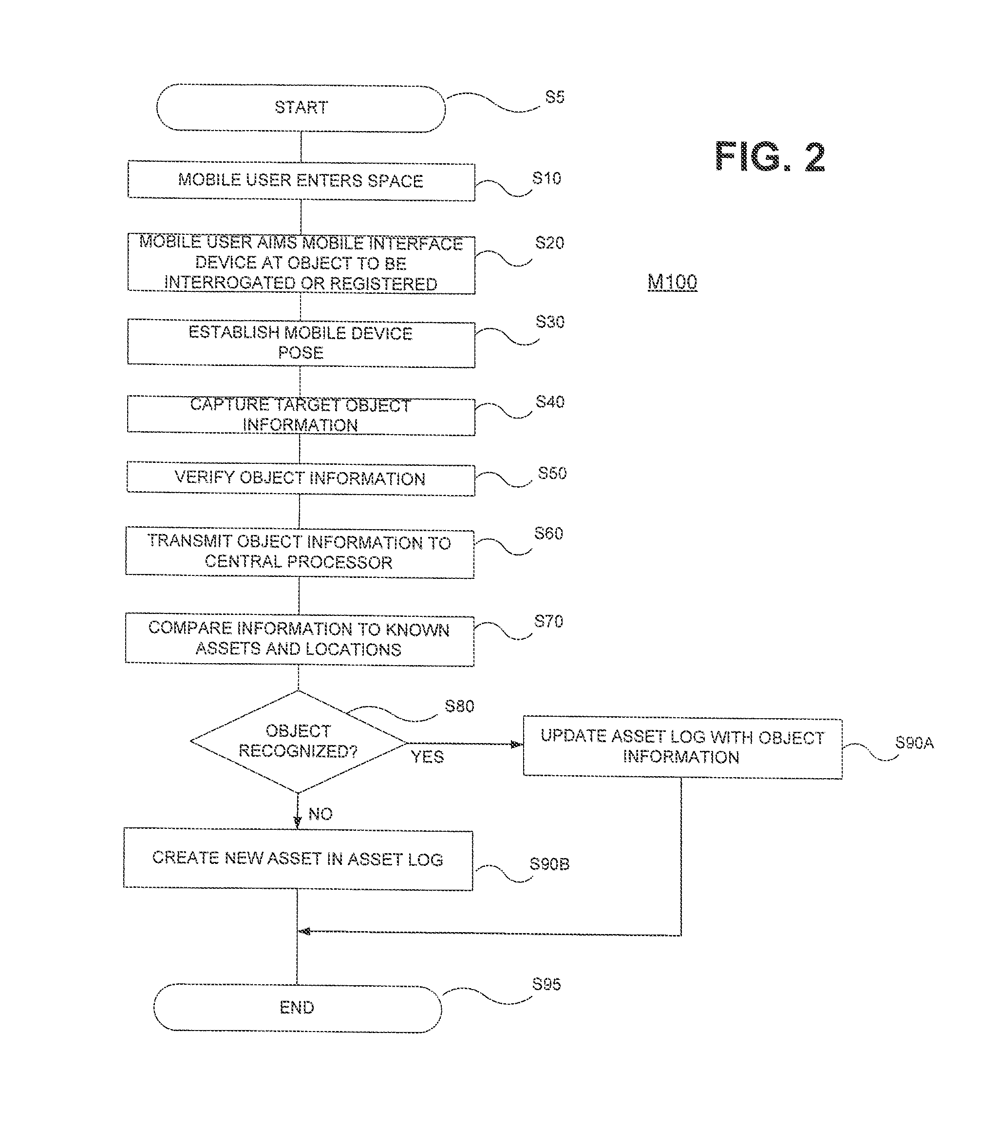 System and Method for Determining and Maintaining Object Location and Status