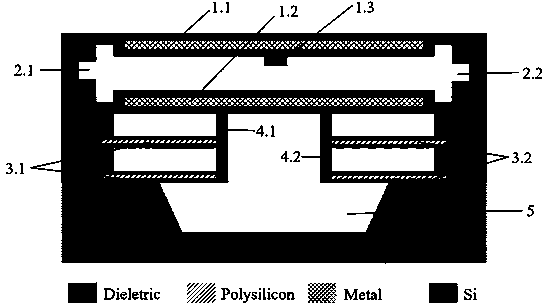 High-sensitive MEMS tactile sensor structure