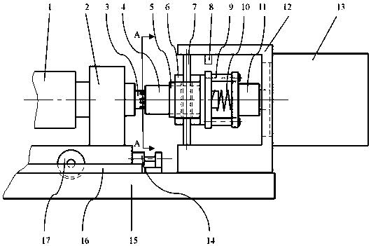 Knife carriage drives for slitting machines