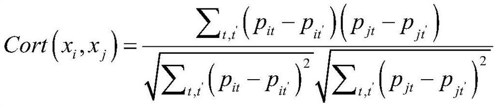 Pulse condition classification method based on salient signal sub-segment extraction