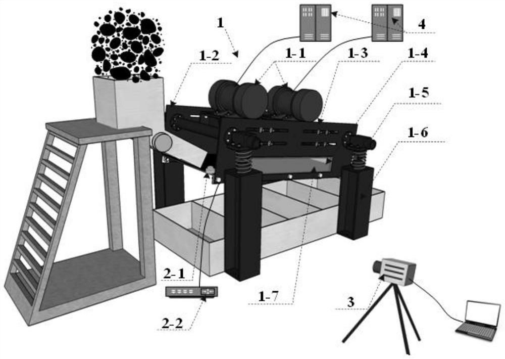 Material group distribution detection and regulation system and method in variable-ellipse equal-thickness screening process