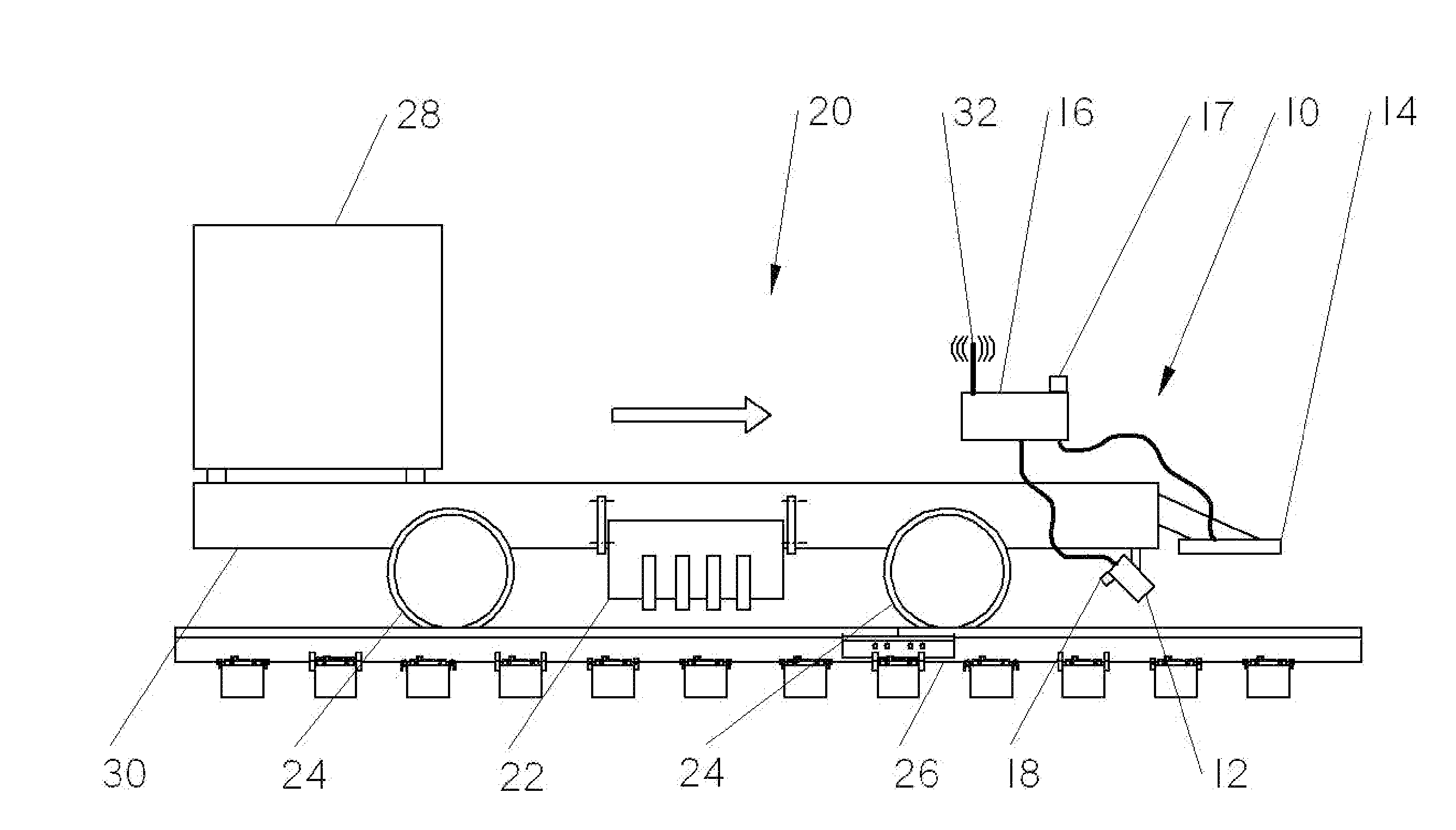 Rail vision system