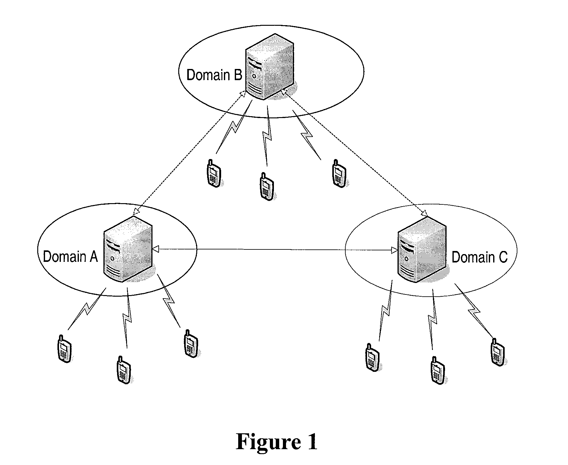 Method, apparatus and system of searching and downloading mobile telephone file