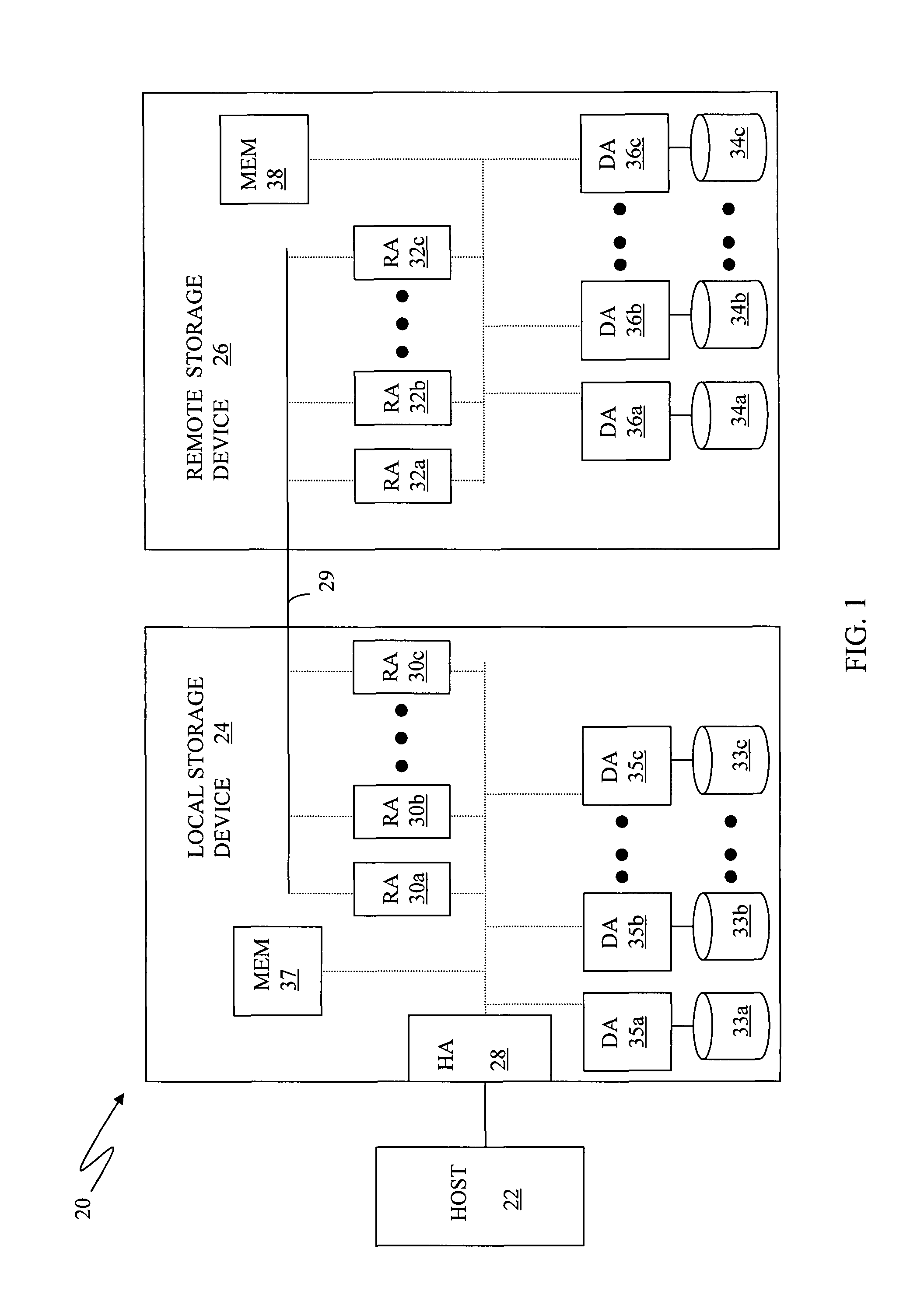 Dynamic balancing of writes between multiple storage devices