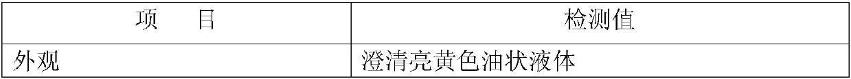 Cumin-flavored essence for dripping pill for cigarette as well as preparation method and application thereof