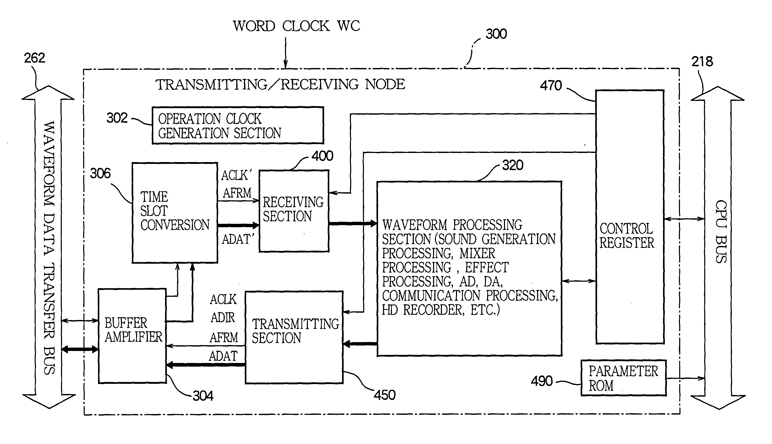 Waveform processing apparatus with versatile data bus