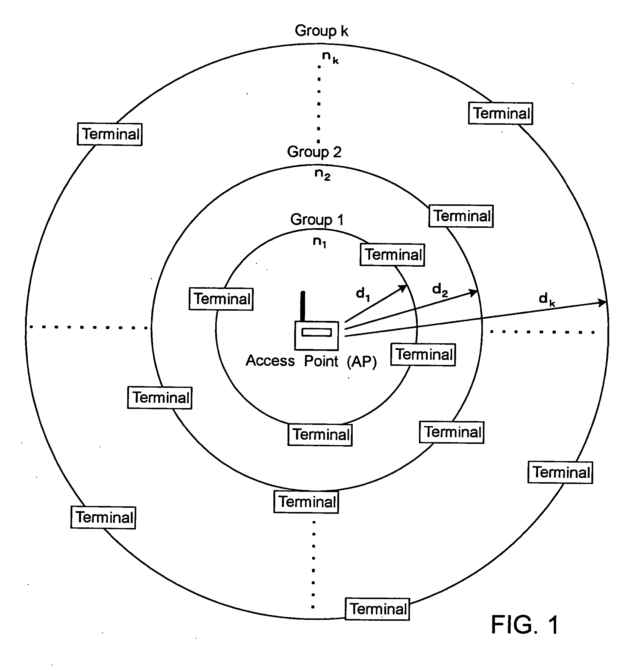 Method and apparatus for evaluating performance of wireless LAN system