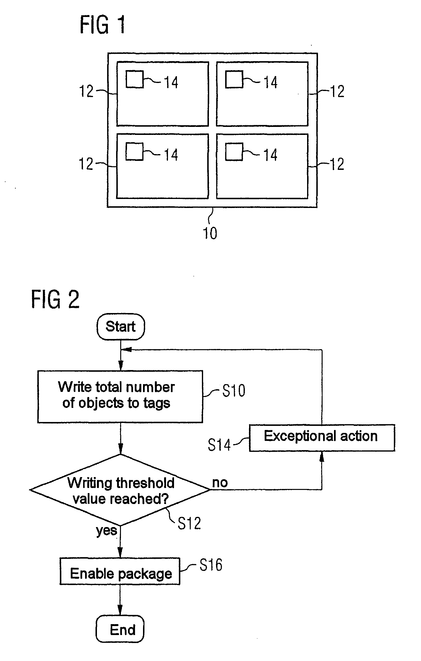 Method and system for checking completeness in a package