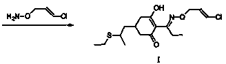 Preparation method and application of clethodim intermediate