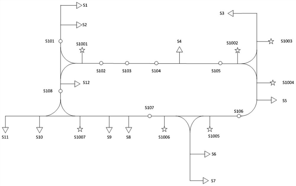 A method of avoiding multi-laser agv