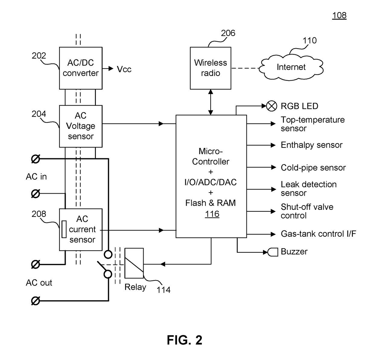 Water heater usage profiling utilizing energy meter and attachable sensors