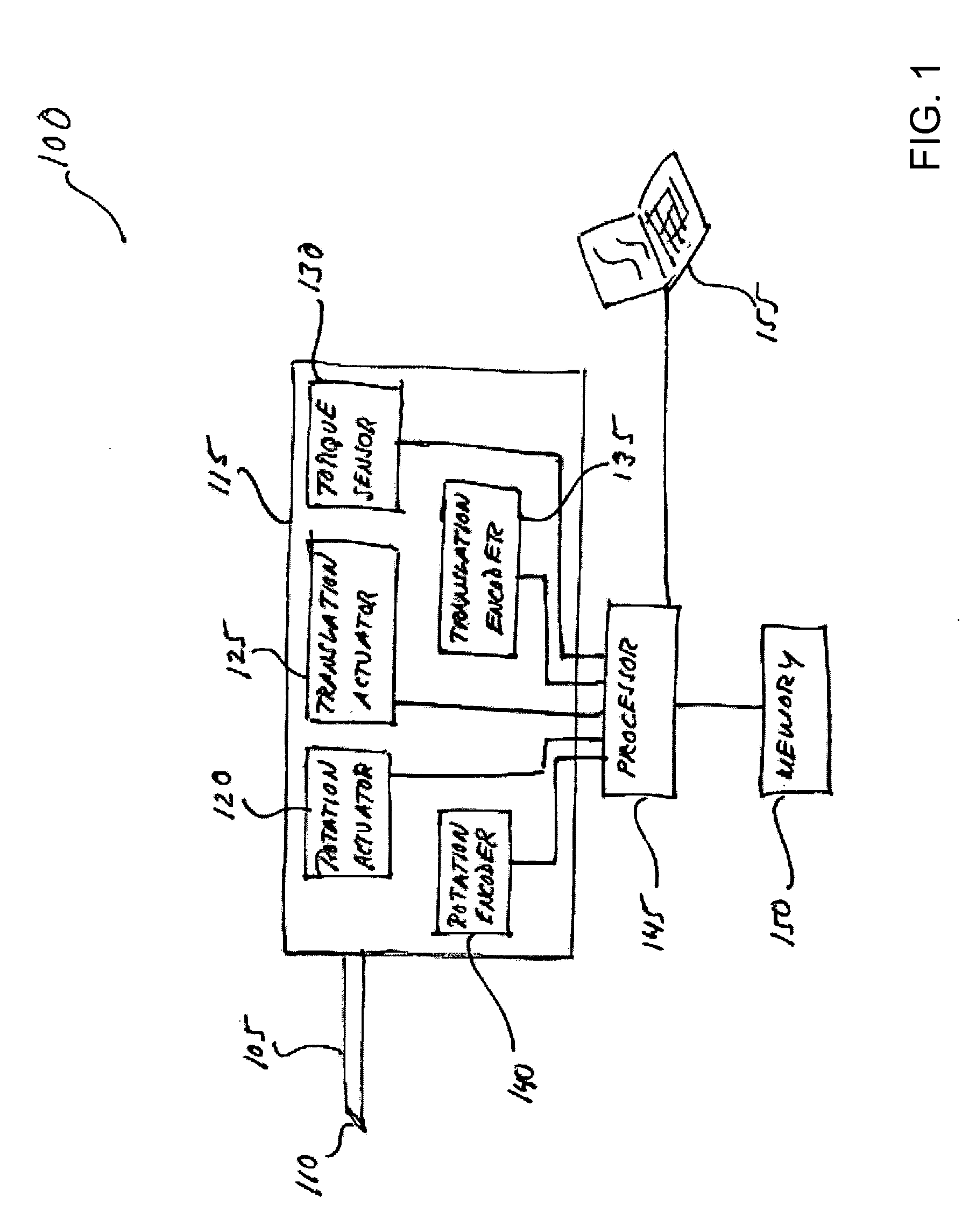 Distal bevel-tip needle control device and algorithm